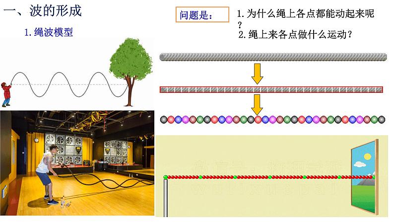 3.1波的形成 课件  高二上学期物理人教版（2019）选择性必修第一册04