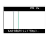 3.1波的形成 课件  高二上学期物理人教版（2019）选择性必修第一册