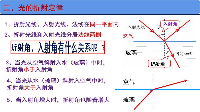 4.1+光的折射  课件  高二上学期物理人教版（2019）选择性必修第一册07