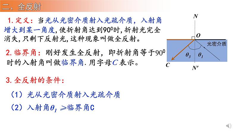 4.2+全反射 课件   高二上学期物理人教版（2019）选择性必修第一册第7页