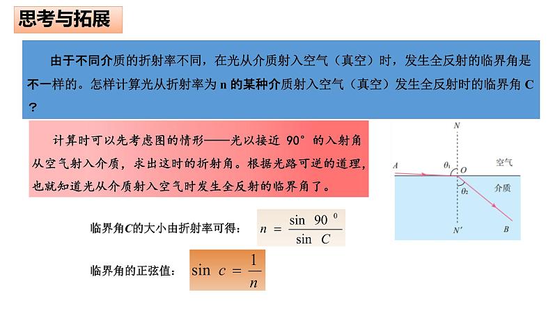 4.2+全反射 课件   高二上学期物理人教版（2019）选择性必修第一册第8页