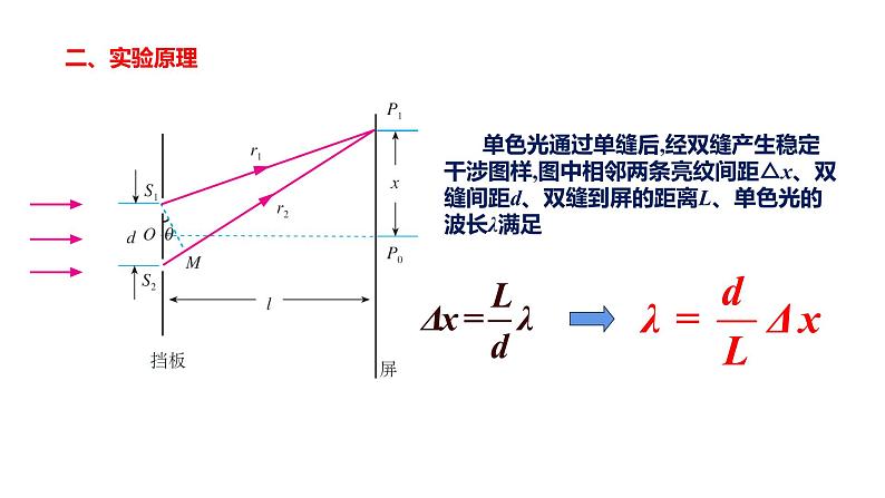 4.4实验：用双缝干涉测量光的波长 高二上学期物理人教版（2019）选择性必修第一册课件PPT03