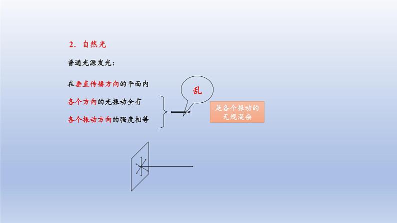 4.6光的偏振 激光 课件   高二上学期物理人教版（2019）选择性必修第一册第6页