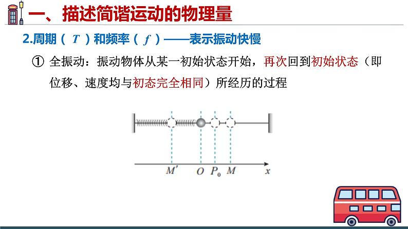 2.2简谐运动的描述 课件 高二上学期物理人教版（2019）选择性必修第一册05