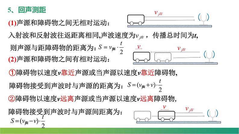 3.3+波的反射、折射和衍射  课件 高二上学期物理人教版（2019）选择性必修第一册06