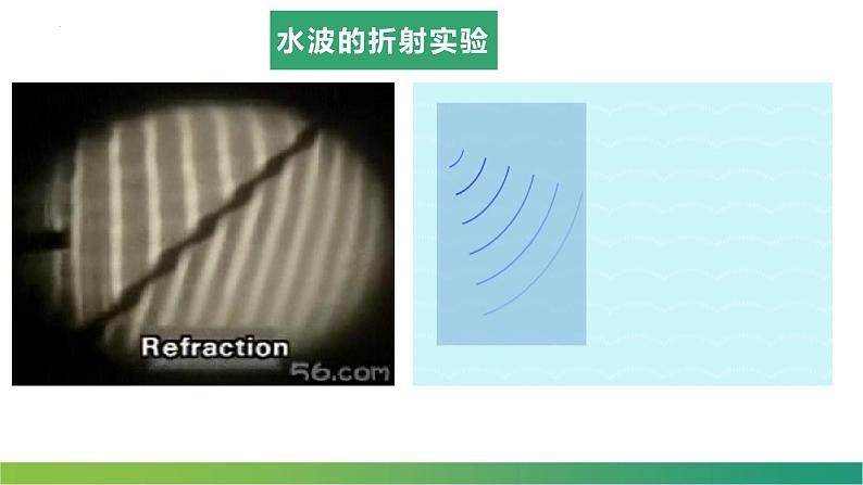 3.3+波的反射、折射和衍射  课件 高二上学期物理人教版（2019）选择性必修第一册08