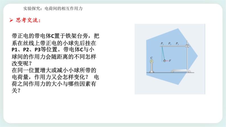 1.2库仑定律 课件-2高二上学期物理鲁科版（2019）必修第三册02