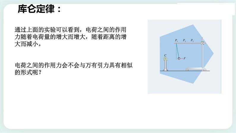 1.2库仑定律 课件-2高二上学期物理鲁科版（2019）必修第三册03