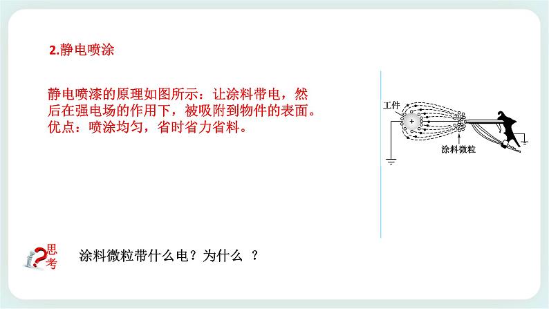 1.5静电的利用与防护 课件-高二上学期物理鲁科版（2019）必修第三册第4页