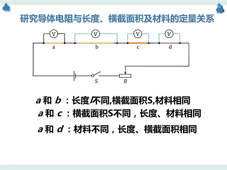 3.2电阻 课件-鲁科版（2019）高中物理必修第三册第6页