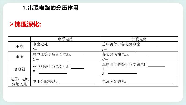 3.4串联电路和并联电路 课件-高二上学期物理鲁科版（2019）必修第三册05