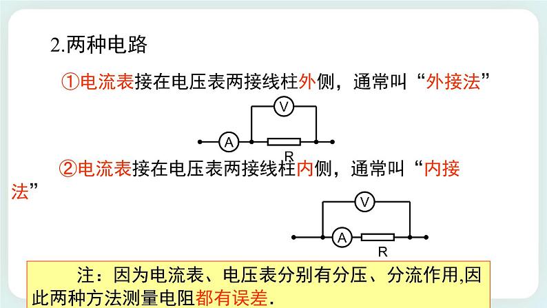 3.6科学测量：金属丝的电阻率 课件-高二上学期物理鲁科版（2019）必修第三册03