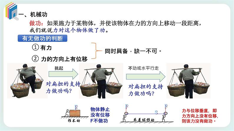 1.1 机械功-高一物理备课必备课件（鲁科版2019必修第二册）05