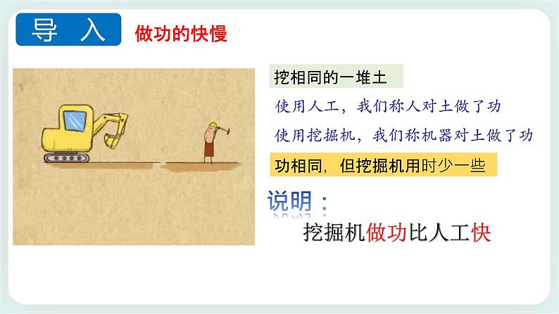 1.2 功率-高一物理备课必备课件（鲁科版2019必修第二册）第2页