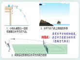 2.2 平抛运动-高一物理备课必备课件（鲁科版2019必修第二册）