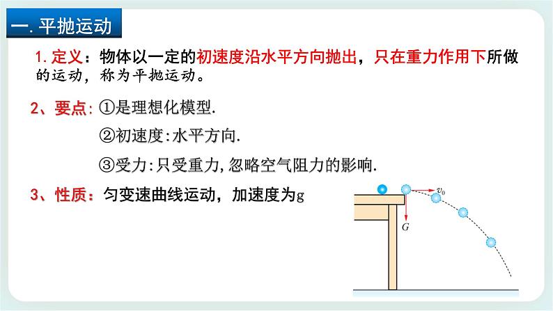 2.2 平抛运动-高一物理备课必备课件（鲁科版2019必修第二册）05