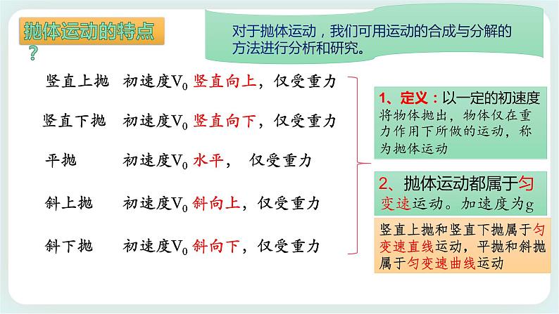 2.4 生活中的抛体运动-高一物理备课必备课件（鲁科版2019必修第二册）第3页