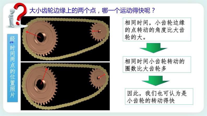 3.1 匀速圆周运动快慢的描述-高一物理备课必备课件（鲁科版2019必修第二册）08