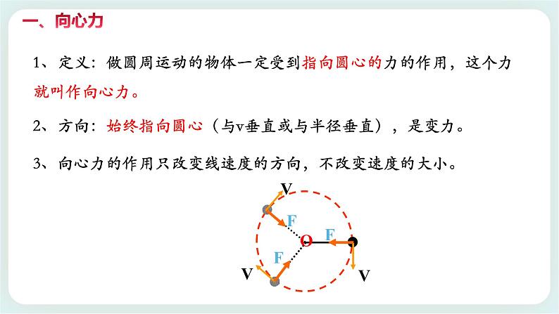 3.2（第一课时）科学探究：向心力-高一物理备课必备课件（鲁科版2019必修第二册）07