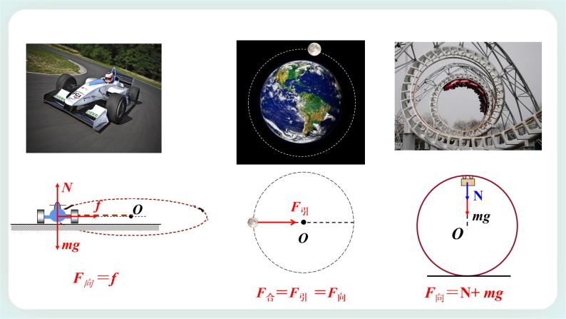 3.2（第一课时）科学探究：向心力-高一物理备课必备课件（鲁科版2019必修第二册）08