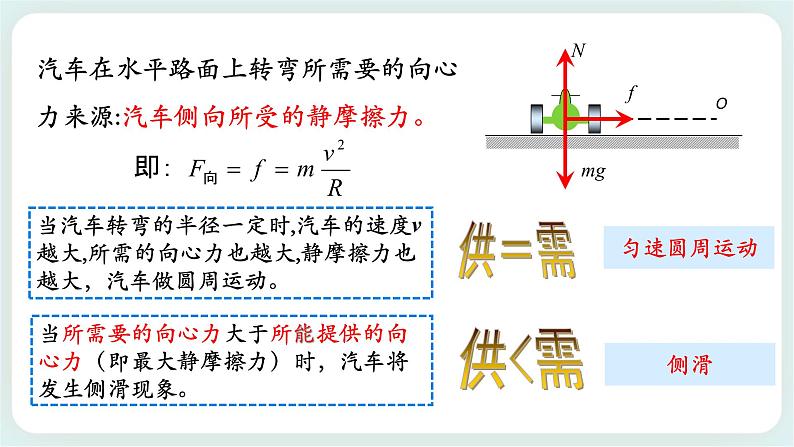 3.3 离心现象-高一物理备课必备课件（鲁科版2019必修第二册）第5页