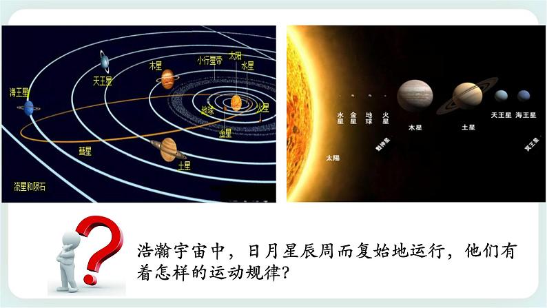 4.1 天地力的综合：万有引力定律第2页
