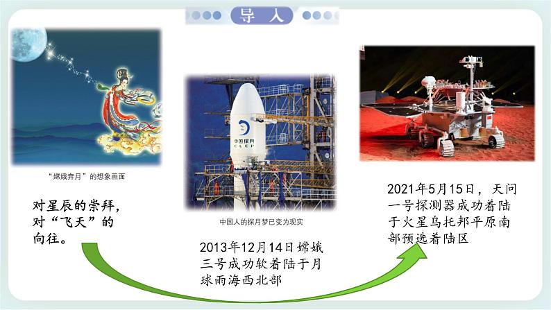 4.1 天地力的综合：万有引力定律第3页