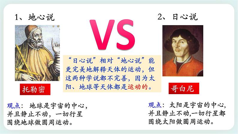 4.1 天地力的综合：万有引力定律第7页