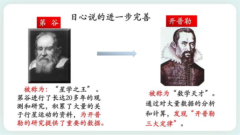 4.1 天地力的综合：万有引力定律第8页