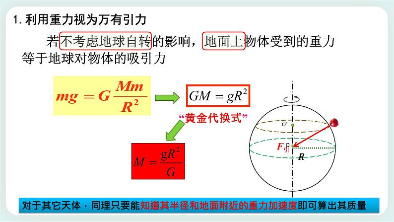 4.2 万有引力定律的应用-高一物理备课必备课件（鲁科版2019必修第二册）03