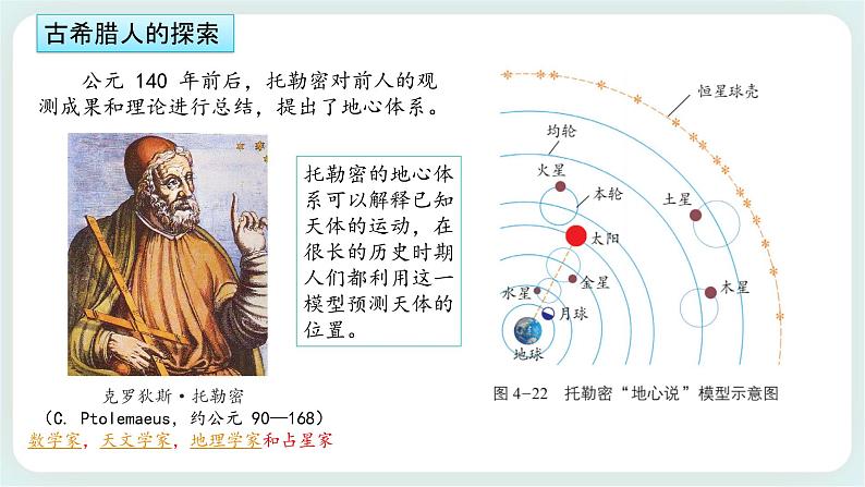 4.3人类对太空的不懈追求-高一物理备课必备课件（鲁科版2019必修第二册）06