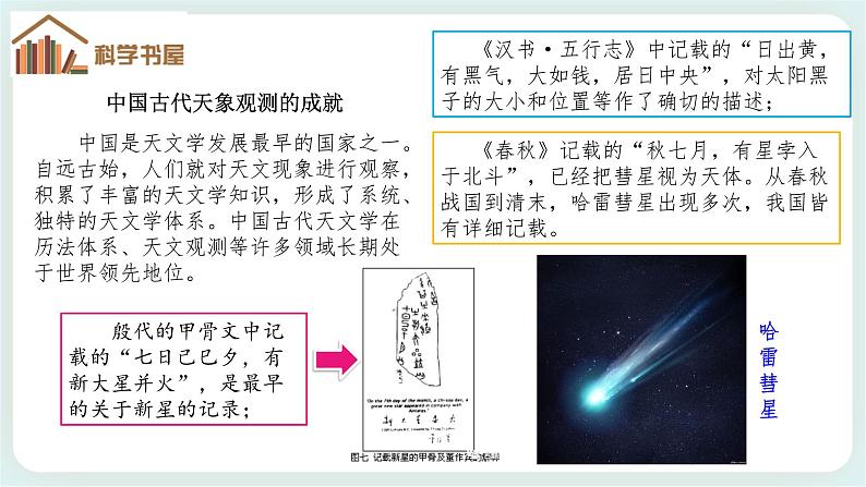 4.3人类对太空的不懈追求-高一物理备课必备课件（鲁科版2019必修第二册）07