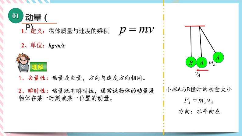 1.1动量和动量定理-高二物理备课必备课件（鲁科版2019选择性必修第一册）08