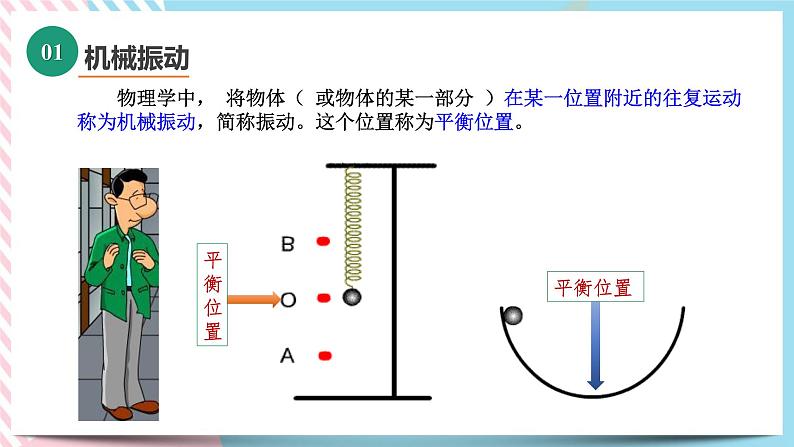 2.1简谐运动-2022-2023学年高二物理备课必备课件（鲁科版2019选择性必修第一册）04