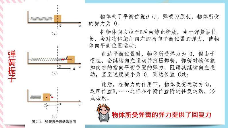 2.1简谐运动-2022-2023学年高二物理备课必备课件（鲁科版2019选择性必修第一册）08