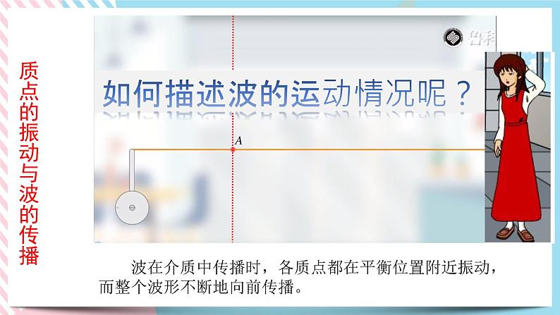 3.1波的形成与传播-2022-2023学年高二物理备课必备课件（鲁科版2019选择性必修第一册）02