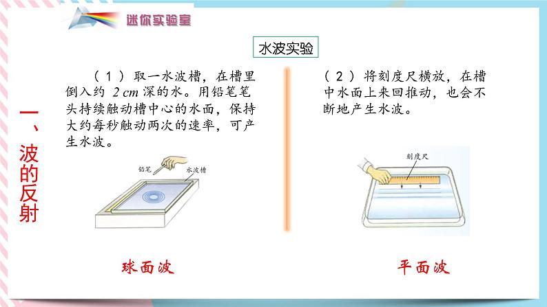 3.2波的反射与折射-2022-2023学年高二物理备课必备课件（鲁科版2019选择性必修第一册）03