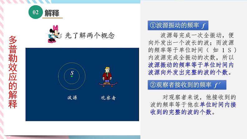 3.4多普勒效应及其应用-2022-2023学年高二物理备课必备课件（鲁科版2019选择性必修第一册）05