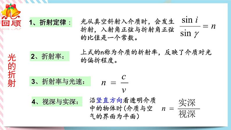 4.2科学测量：玻璃的折射率-2022-2023学年高二物理备课必备课件（鲁科版2019选择性必修第一册）02