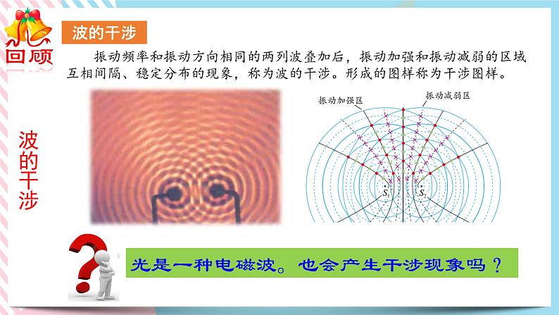 5.1光的干涉-2022-2023学年高二物理备课必备课件（鲁科版2019选择性必修第一册）02