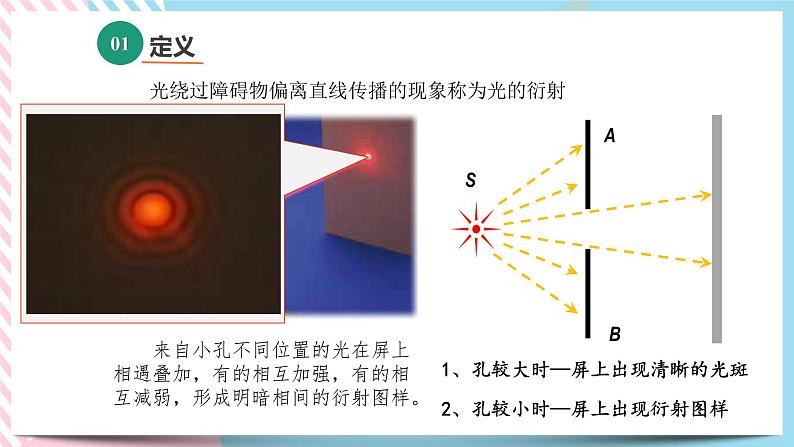 5.3光的衍射-2022-2023学年高二物理备课必备课件（鲁科版2019选择性必修第一册）04