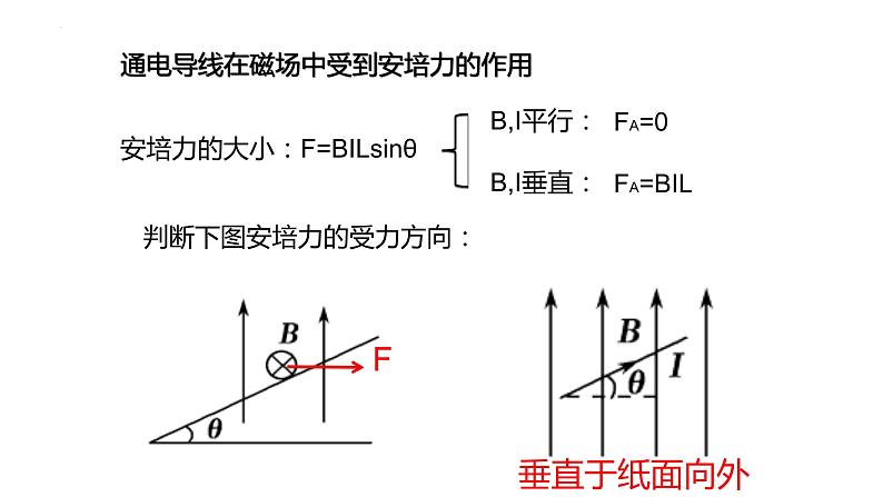 1.2洛伦兹力课件第2页