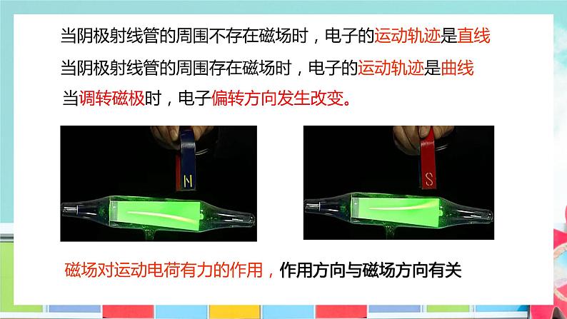 1.2洛伦兹力课件第7页