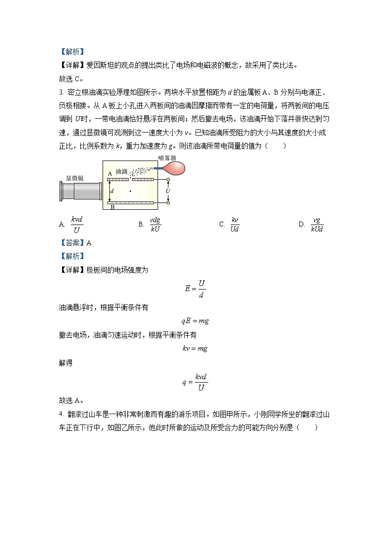 2023浙江省十校联盟高三上学期10月联考物理试题含解析02