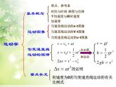 人教版高中物理必修1+高一物理(必修一)知识点复习课件PPT