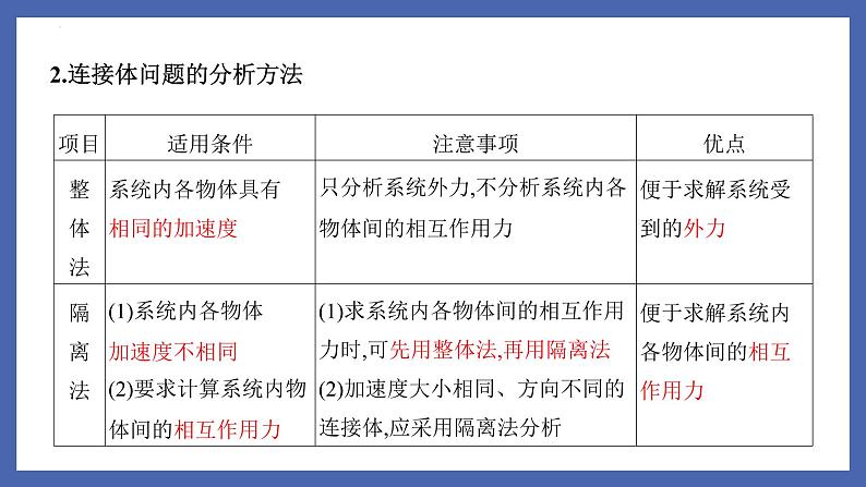 4.5 牛顿运动定律应用 连接体 课件 -2022-2023学年高一上学期物理人教版（2019）必修第一册第6页