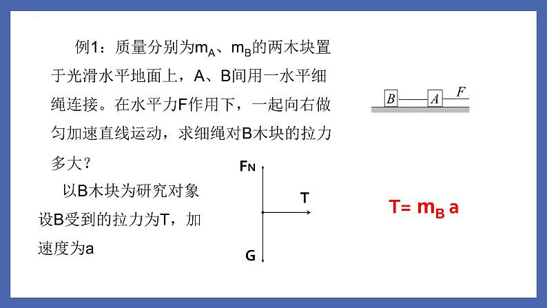 4.5 牛顿运动定律应用 连接体 课件 -2022-2023学年高一上学期物理人教版（2019）必修第一册第7页