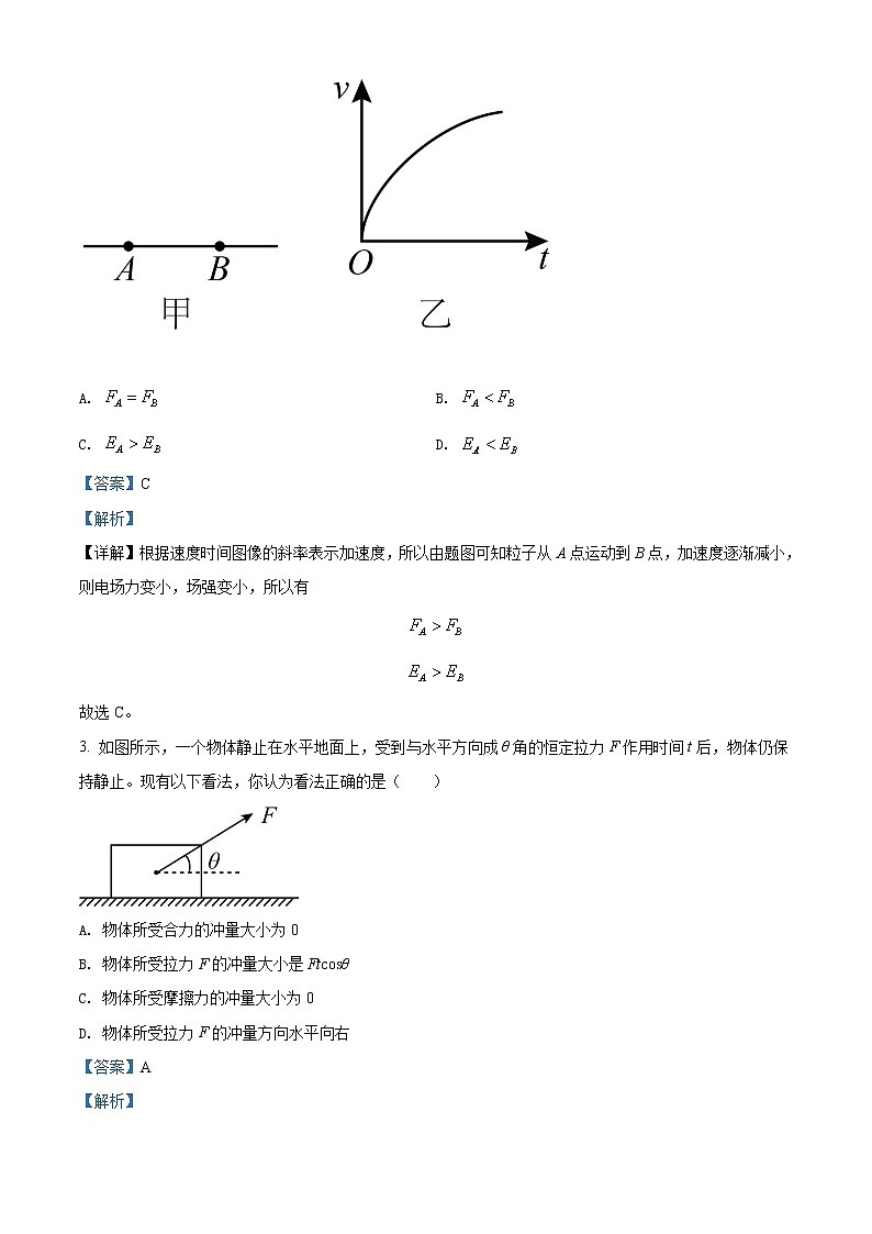 2021-2022学年安徽省芜湖市高二上学期期末教学质量监控物理试题  （解析版）02