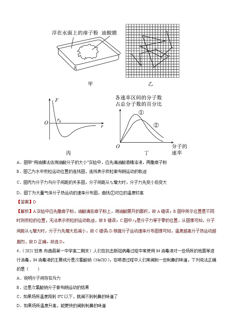 1.2 分子热运动与分子力 课件+练习（原卷+解析卷）02