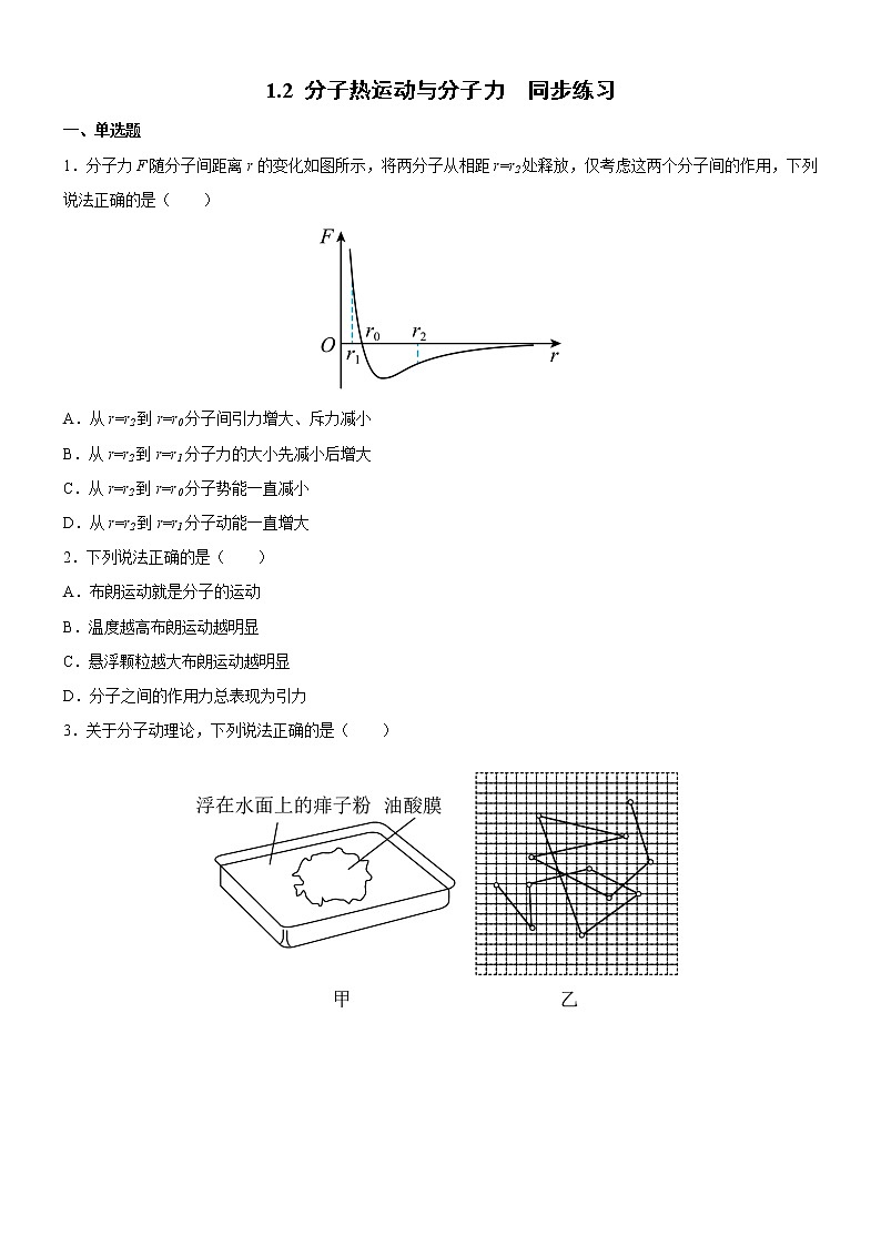 1.2 分子热运动与分子力 课件+练习（原卷+解析卷）01